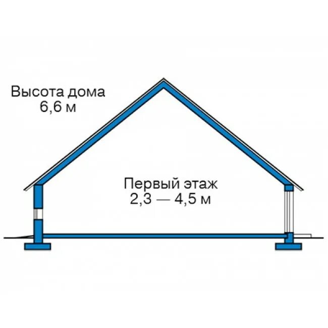 Высота дома 6 метров. Дом высотой 6 метров. Высота одноэтажного дома. Высота одноэтажного дома с крышей. Высота этажа одноэтажного здания.