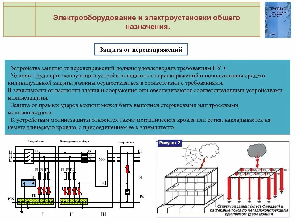 Защита изоляции электрооборудования от внутренних перенапряжений. Электрическая схема защиты подстанции от перенапряжений. Средство защиты перенапряжений средства электроустановок. Назначение устройства защиты от перенапряжений.