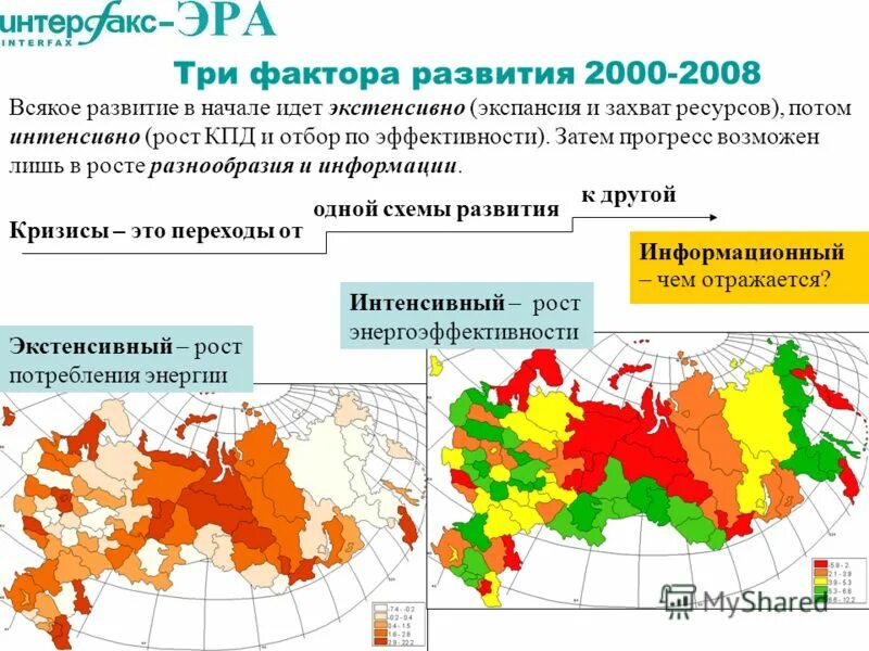 Захват ресурсов