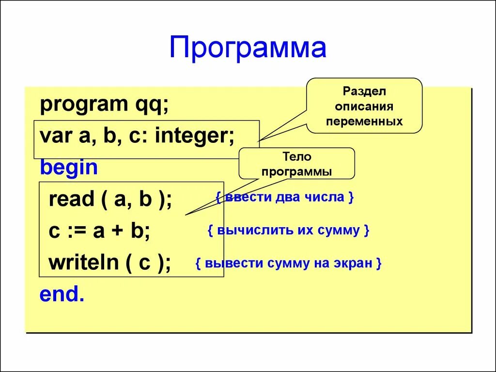 Program a2. Программирование на языке Паскаль 7 класс. Программа Паскаль 8 класс Информатика. Язык программирования Паскаль 8 класс. Запишите программу на языке Паскаль.