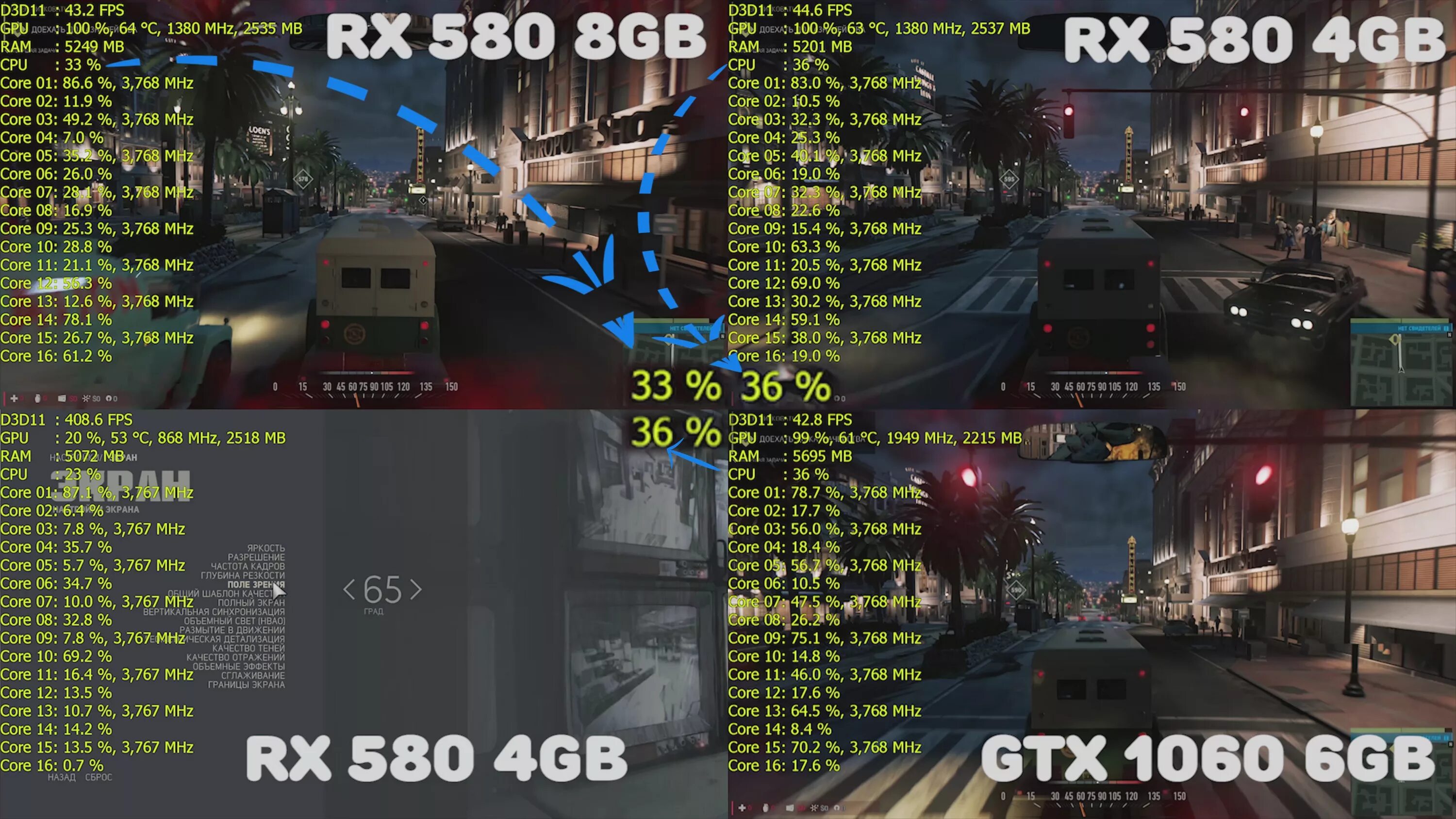 7 фпс в играх. Монитор ФПС В играх. Что такое ФПС В играх. RX 580 fps в играх. Fps v igre.