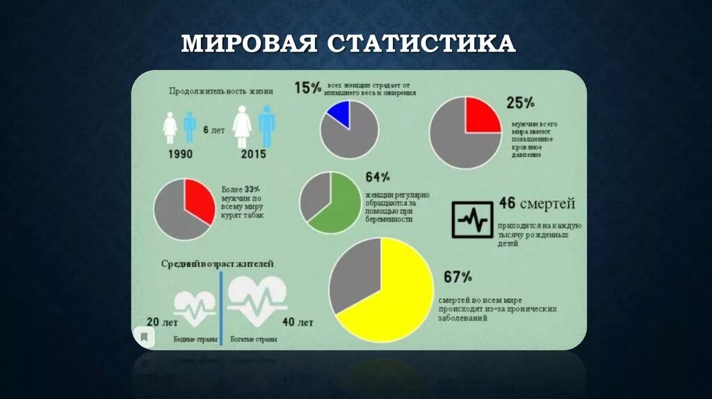 Сколько процентов пришло на выборы