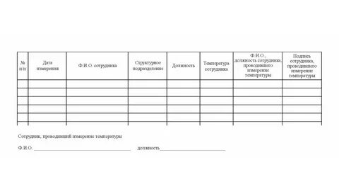 Как вести журнал температуры