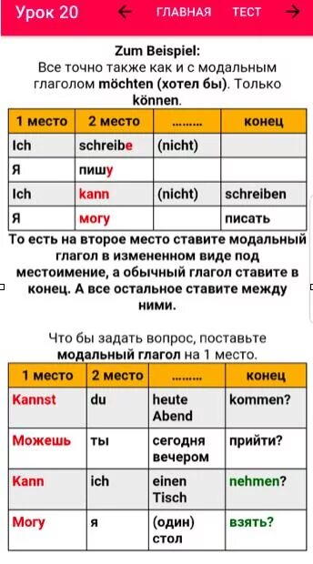 Слова немецкий уровень. Уровень с1 в немецком языке. Уровни немецкого языка. Уровень а1 немецкий. Немецкий язык а1.