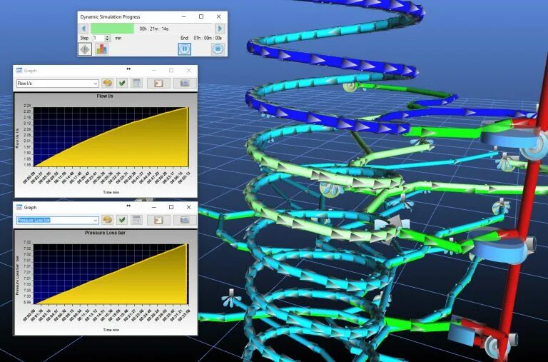 Dynamic simulations