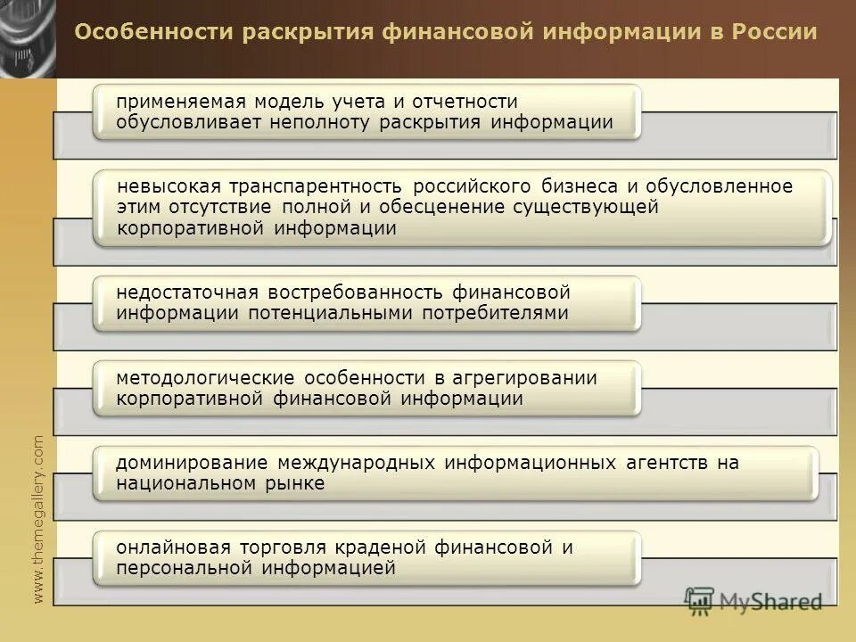 Цели раскрытия информации