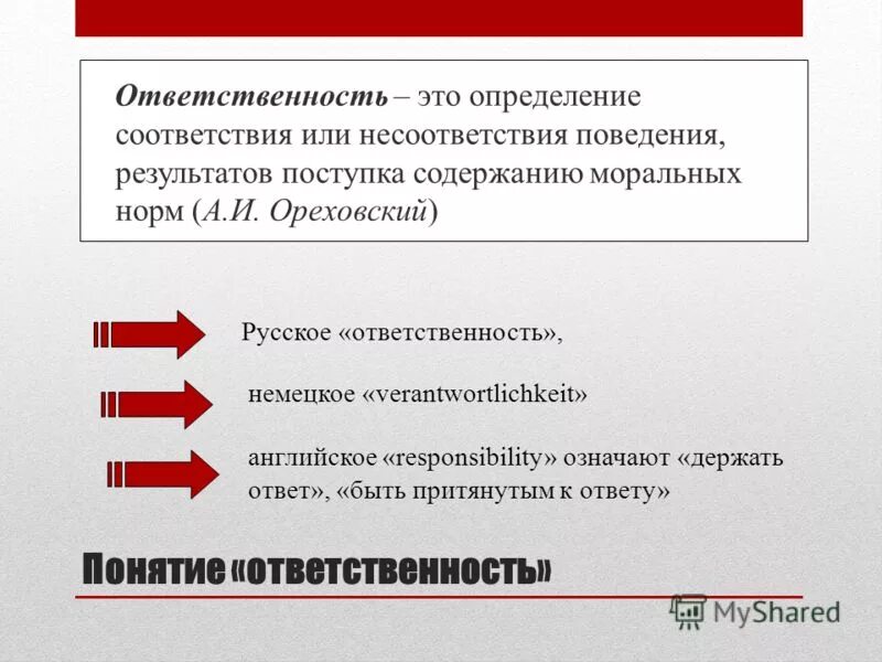 Автономная ответственность. Ответственность хто. Ответственность это определение. Понятие ответственности. Определение слова ответственность.