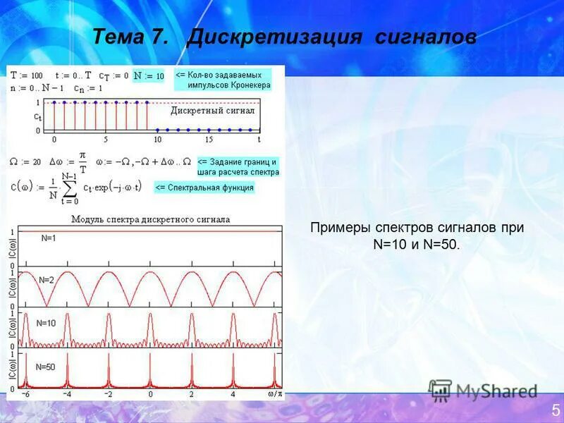 Дискретный сигнал. Дискретные сигналы примеры. Примеры аналоговых и дискретных сигналов. Дискретность примеры