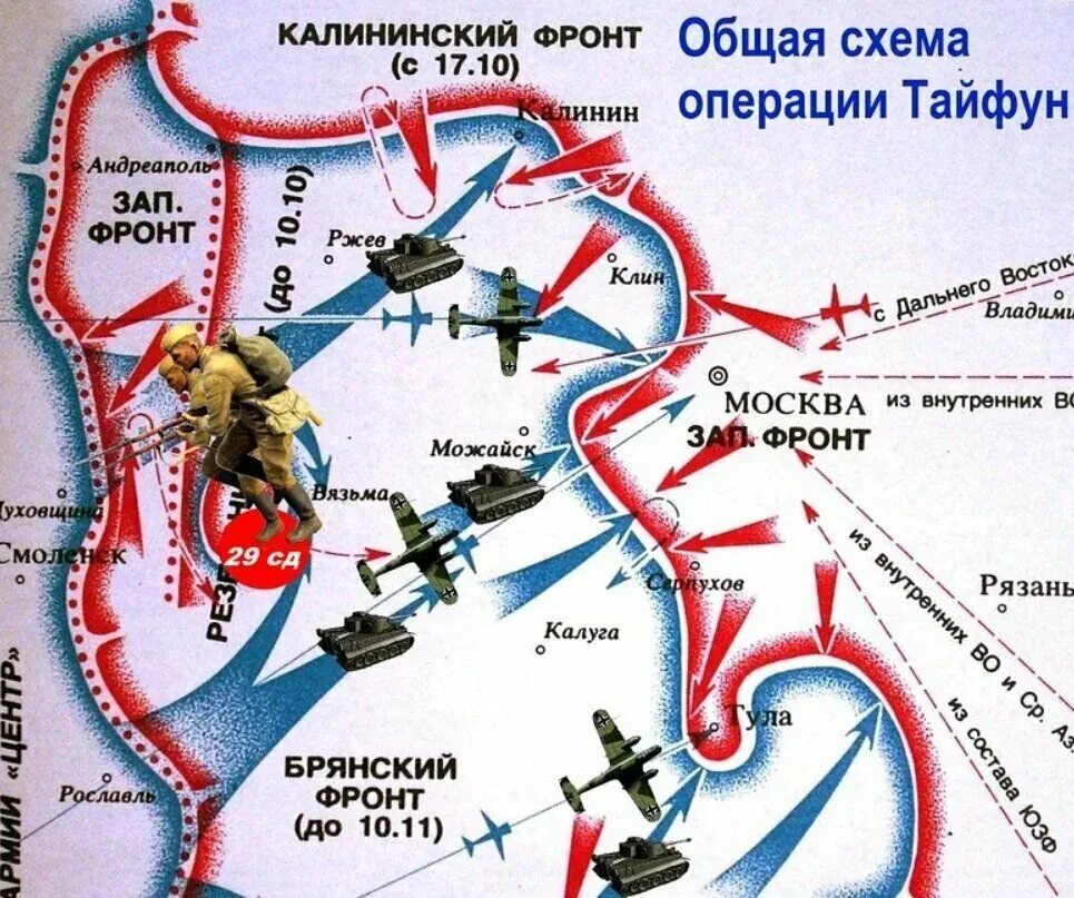 Карта битва за Москву 30 сентября 1941. Битва за Москву 1941 операция Тайфун. Схема битвы за Москву 1941 год. Операция Тайфун Московская битва карта. Как называлась данная операция