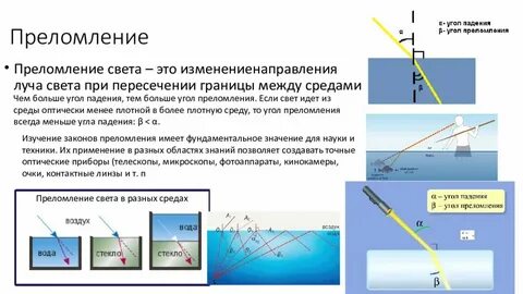 Электромагнитное природа света физика