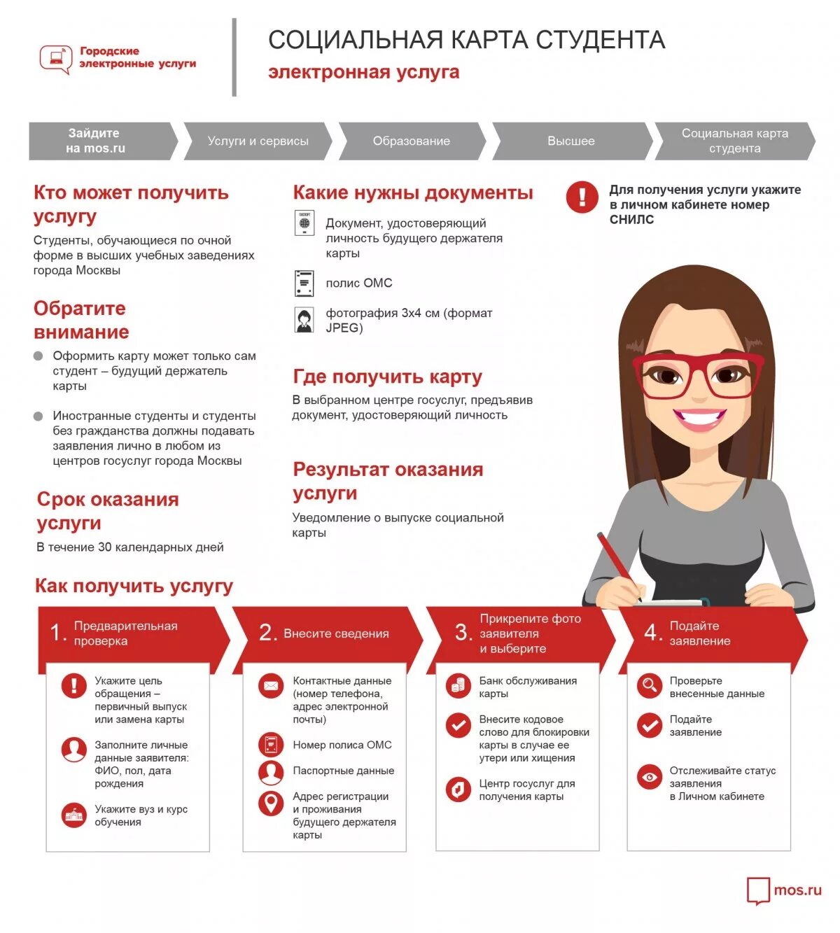 Мос ру подать документы. Документы для получения карты москвича студенту. Оформить социальную карту студента. Инфографика документы. Как получить социальную карту студента.