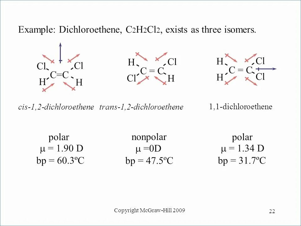 Cl2 h2 x1