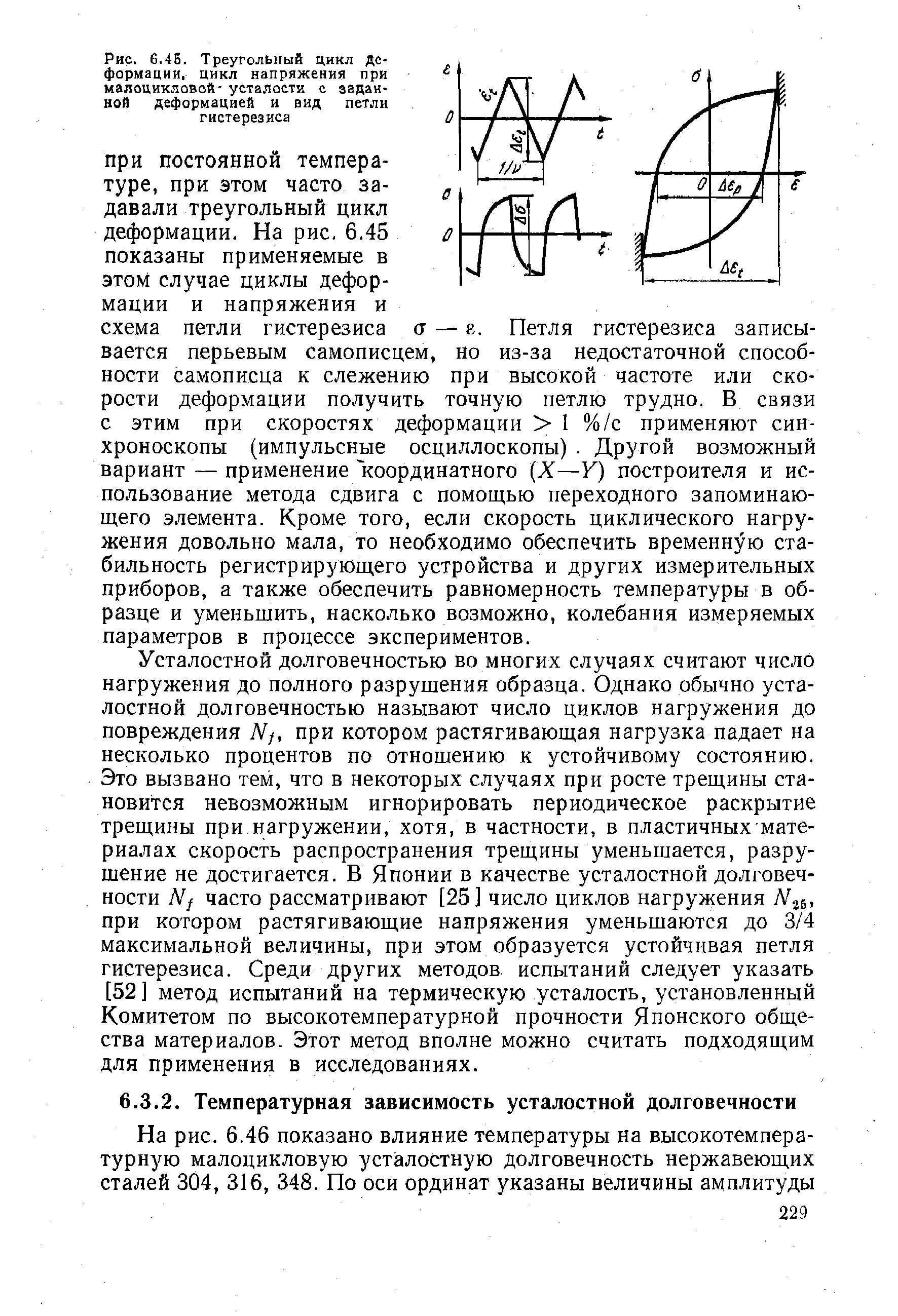 Упругий гистерезис. Скорость петля гистерезиса полимеров. схема установки для снятия петли гистерезиса. петля гистерезиса усталость. скорость петля гистерезиса.