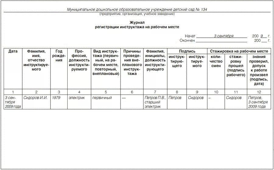 Форма заполнения журнала инструктажа на рабочем месте. Образец заполнения журнала на рабочем месте. Образец заполнения журнала инструктажа на рабочем месте. Заполнение журнала регистрации инструктажа на рабочем месте. Ведение рабочих журналов