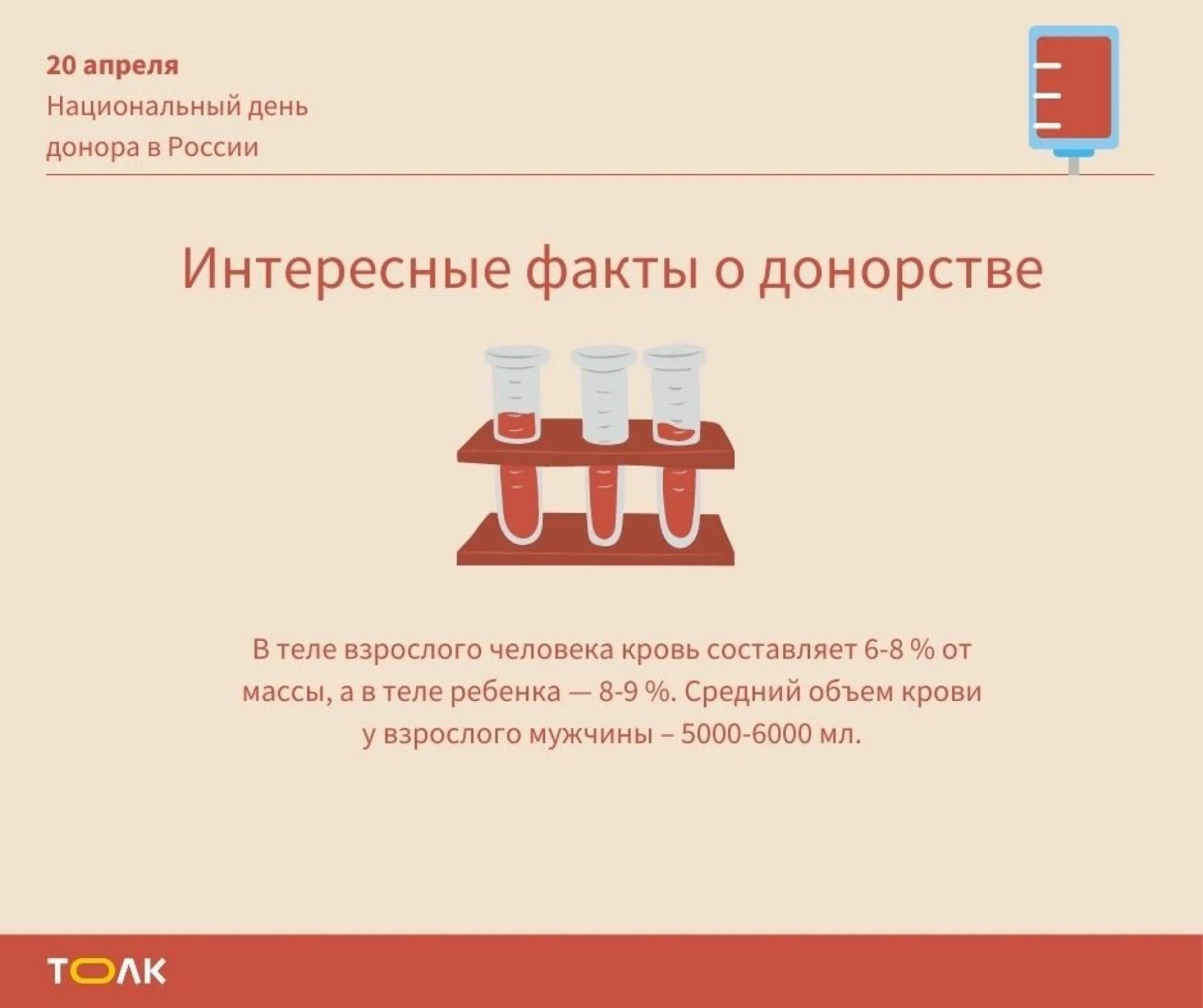 20 апреля день донора в россии. День донора в России. День донора в России в 2021. Национальный день донора крови в России. Донорство в России презентация.