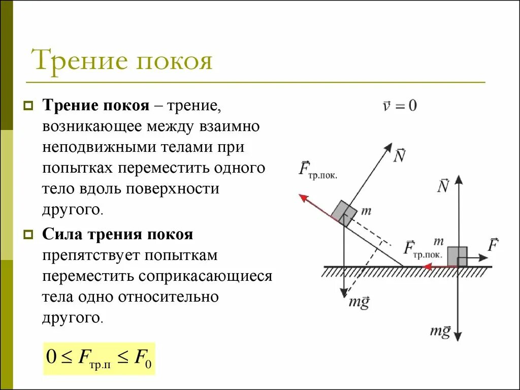 Какую минимальную силу можно. Трение покоя формула. Сила трения покоя формула. Сила трения покоя формула 7 класс. Формула силы трения покоя в физике.