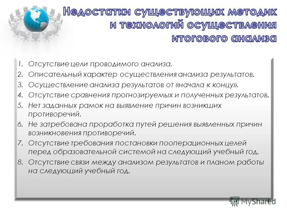 Исследование системы управления на предприятии. Анализ реализации функций организации. Основное содержание функции маркетинга…. Анализ работы организации. Таблица аналитичности функций срм.