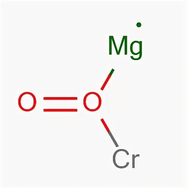 Оксид магния вода формула. CR формула. Оксид магния (MGO). Magnesium allylenide формула. Oxide structure.