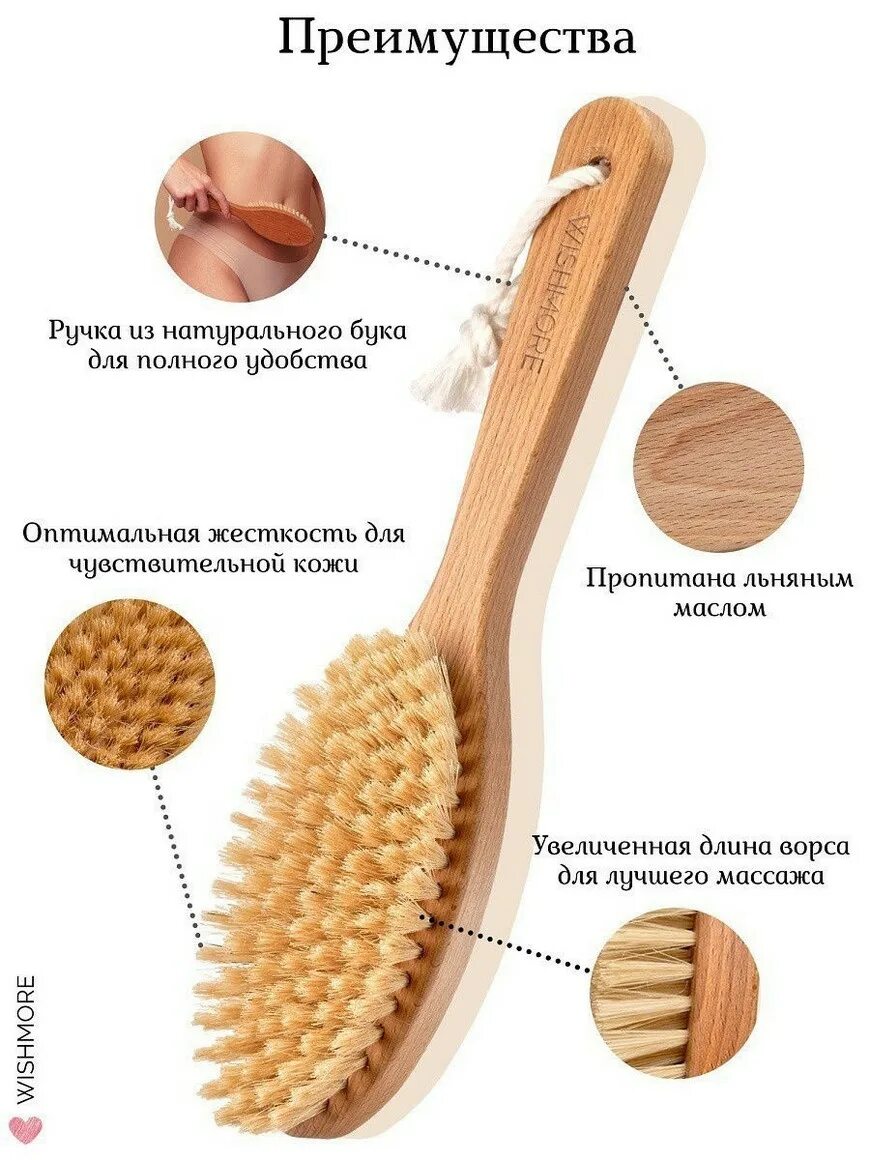 Щетка для тела. Щетка для целлюлита. Массажная щётка для тела. Массаж щеткой от целлюлита. Массажные щетки отзывы