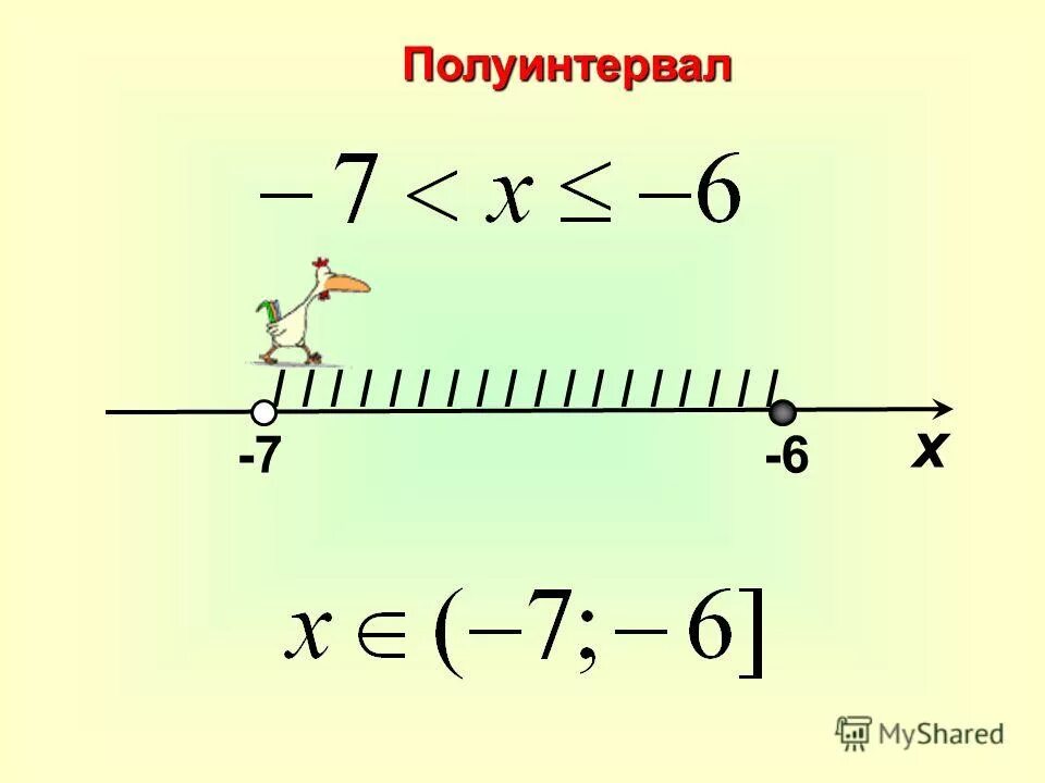 Полуинтервал. Полуинтервал это в математике. Интервал полуинтервал. Отрезок интервал полуинтервал.