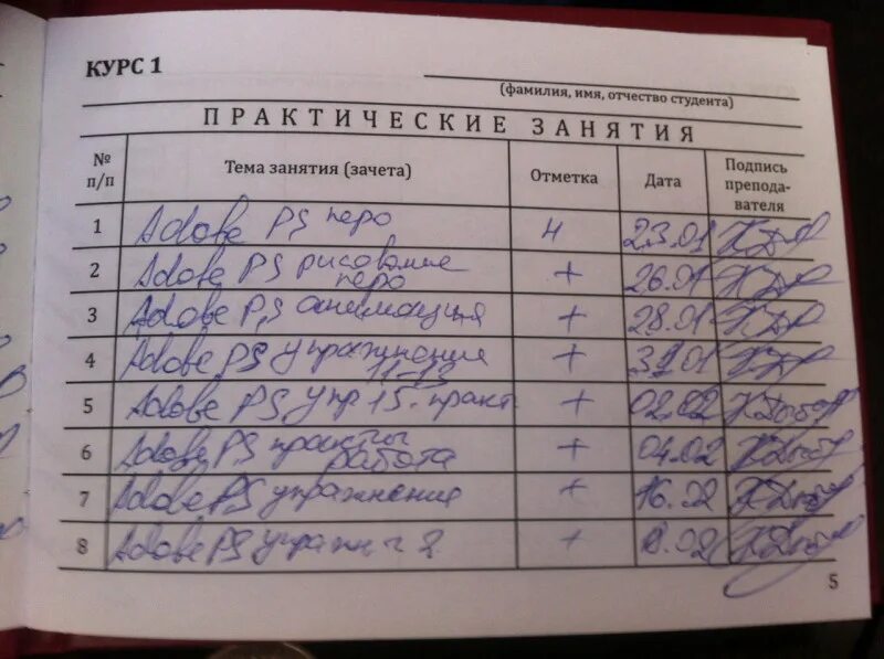 Колледж 1 курс что будет. Оценка удовлетворительно в зачетке. Оценка отлично в зачетке. Предметы на первом курсе программиста. Оценки зачет удовл.