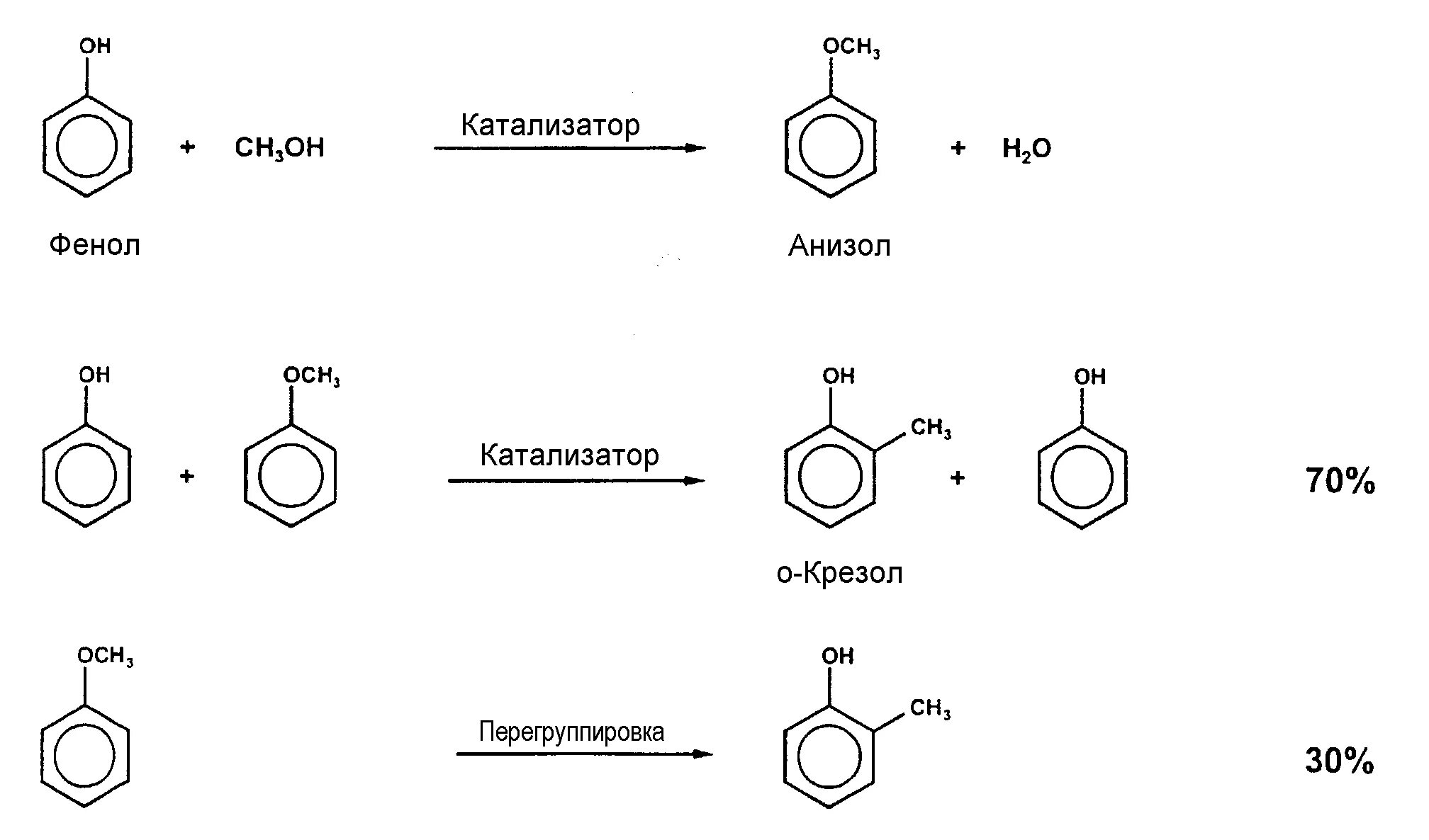 Фенол анизол. Получение Орто крезола из фенола. Фенол Орто крезол. Бензол в Орто крезол. Фенол с метаном