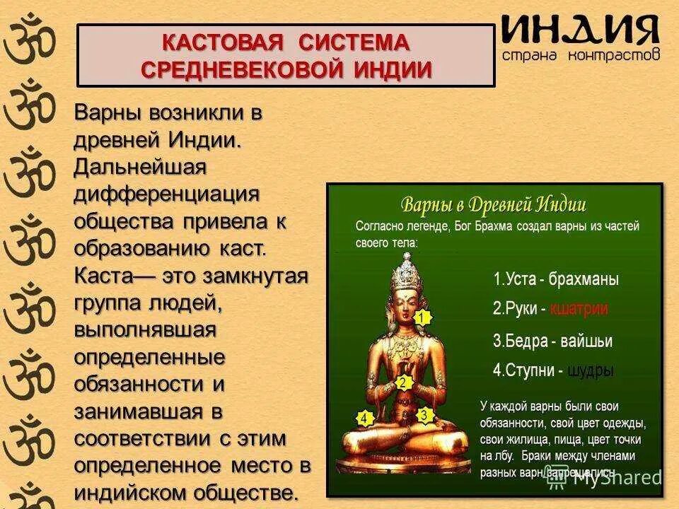 Кастовое деление общества. Брахманы Кшатрии. Варно-кастовая система древней Индии. Система варн и каст в древней Индии. Средневековая Индия Варны и касты.