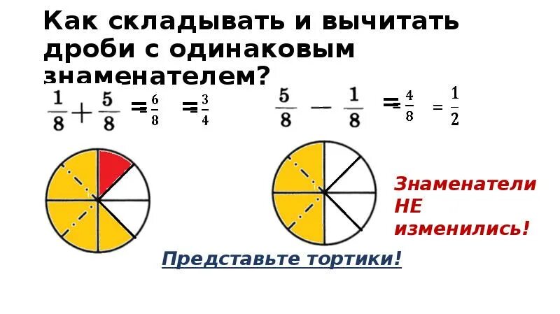 Вычитание дробей 5 класс калькулятор. Вычитание дробей с одинаковыми знаменателями. как складывать и вычитать дроби. как складывать дроби. как складывать доли.