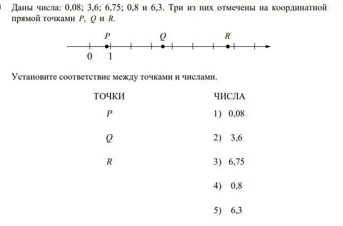 Установите между точкой и ее координатой. Отметьте на координатной прямой числа и. Координатная прямая с отмеченными точками. Отметьте на координатной прямой точки. Отметь на координатной прямой числа.