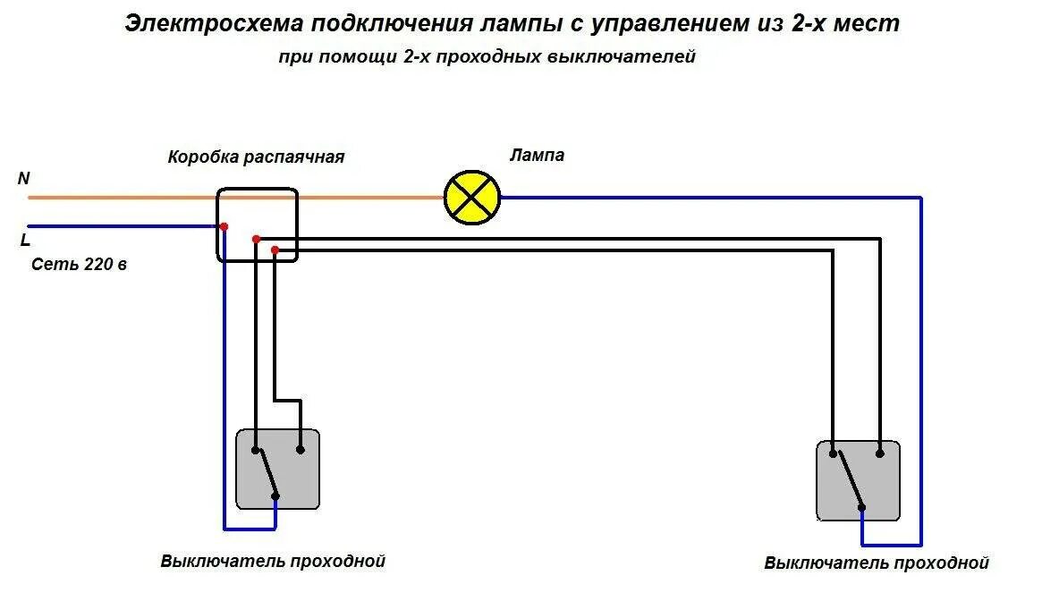 Подключение через выключатель схема. Монтажная схема подключения проходных выключателей. монтаж проходного выключателя схема подключения. схема соединения 2 проходных выключателей. схема подключения выключателя проходного одинарный.
