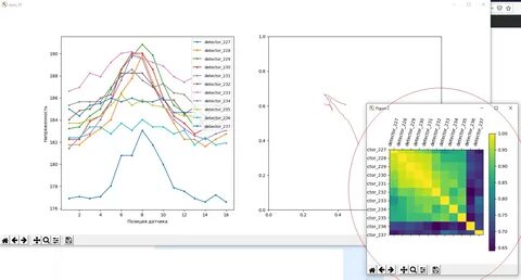 Matplotlib два графика