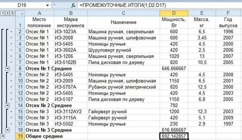 промежуточные итого