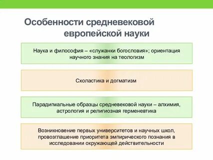 Этапы развития научной деятельности
