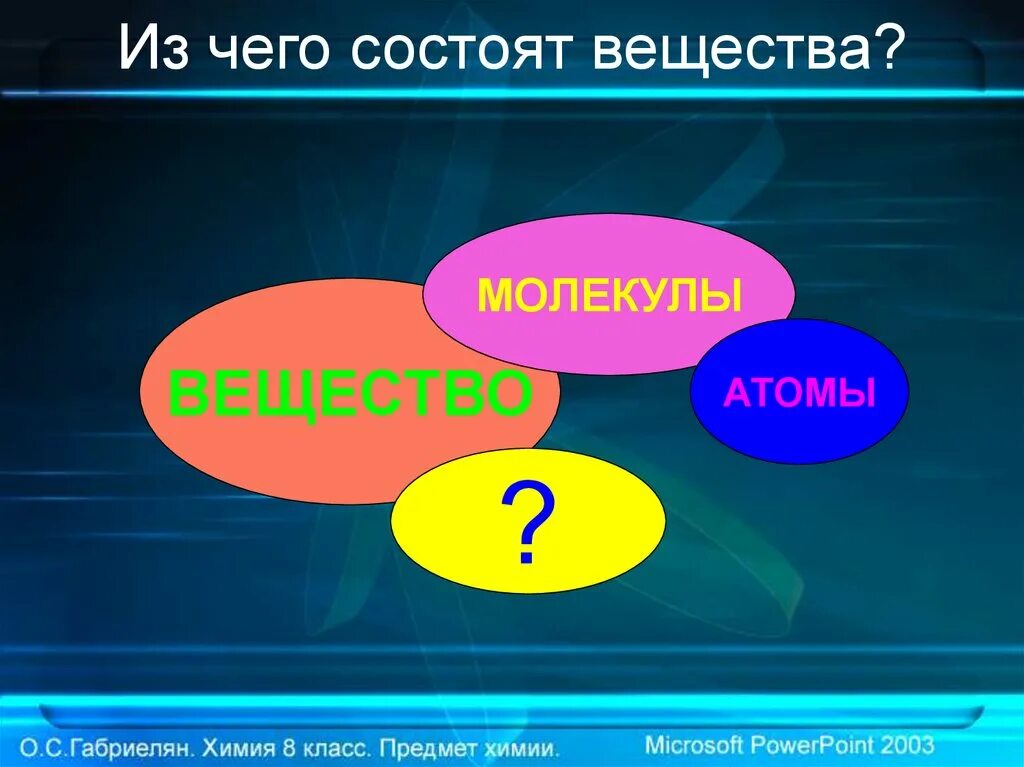 Что состоит из 6 элементов. Из чего составляют вещества. Вещества состоят из. Из чего состоят все вещества. Из чего состоит химия.