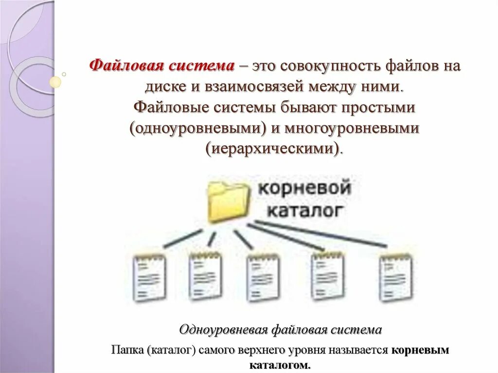 Что такое файловая система в информатике. Именованная файловая структура. файловая система диска. файловая система это совокупность. совокупность файлов на диске и взаимосвязей между ними это.