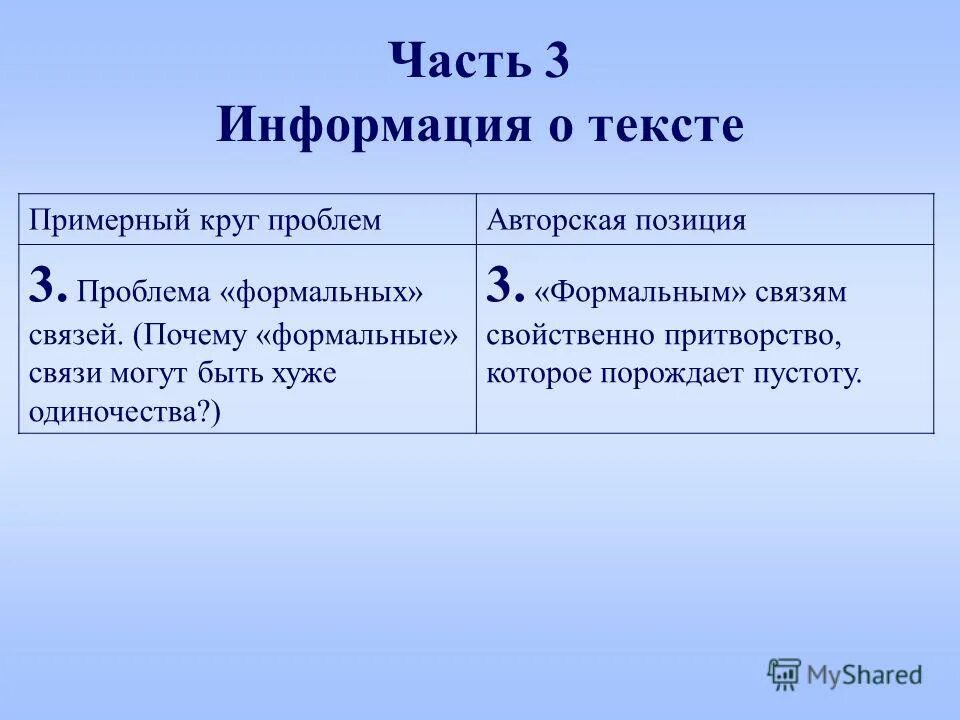 виды групп формальные и неформальные. формальные связи. формальные связи. тематические блоки. формальная связь в организации.