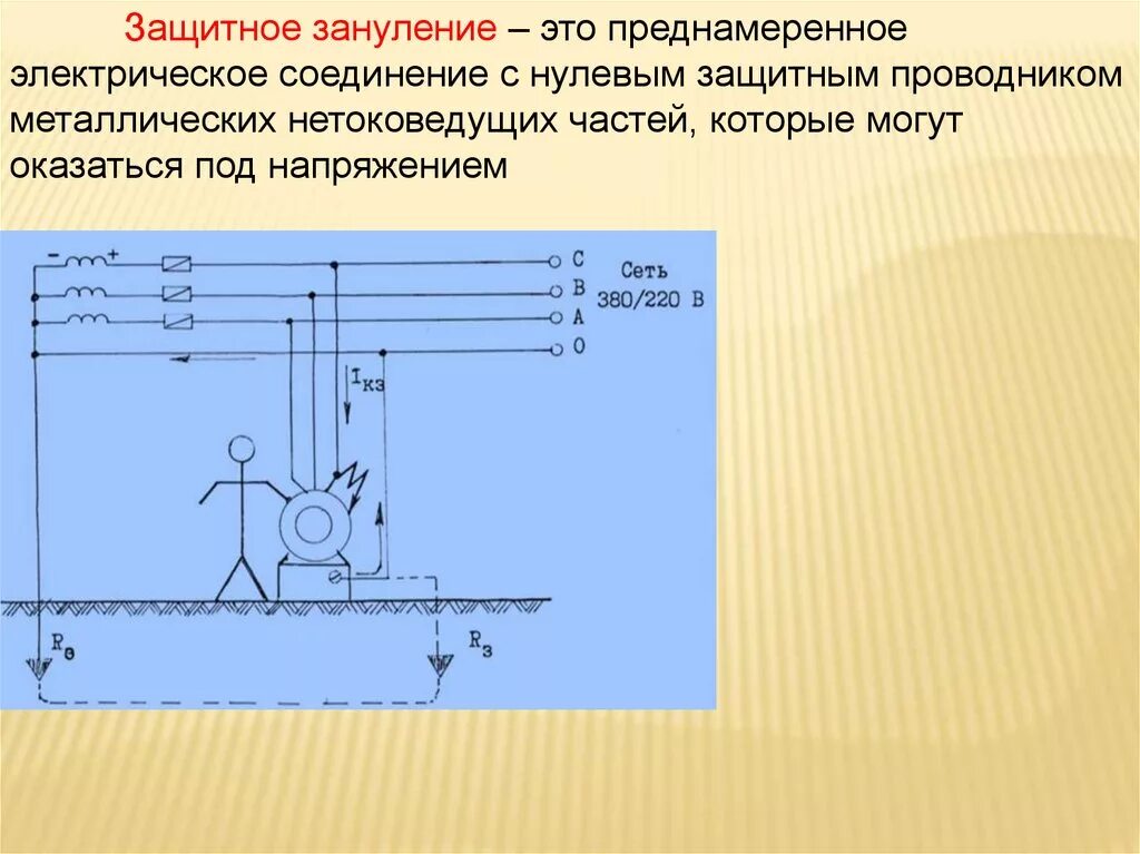 Преднамеренное электрическое соединение металлических. Защитное зануление. Защитное зануление преднамеренное соединение. Защитное зануление это преднамеренное электрическое соединение. Схема зануления.