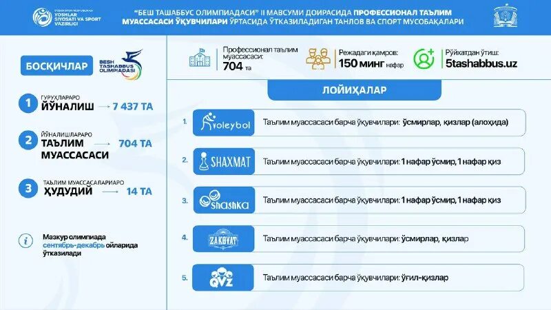 Besh tashabbus uz royxatdan otish