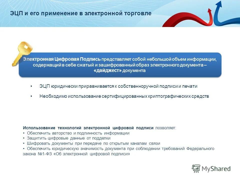 электронный документ представляет собой. электронный образ документа. электронный документ представляет собой. электронная форма документа. форматы электронных документов.