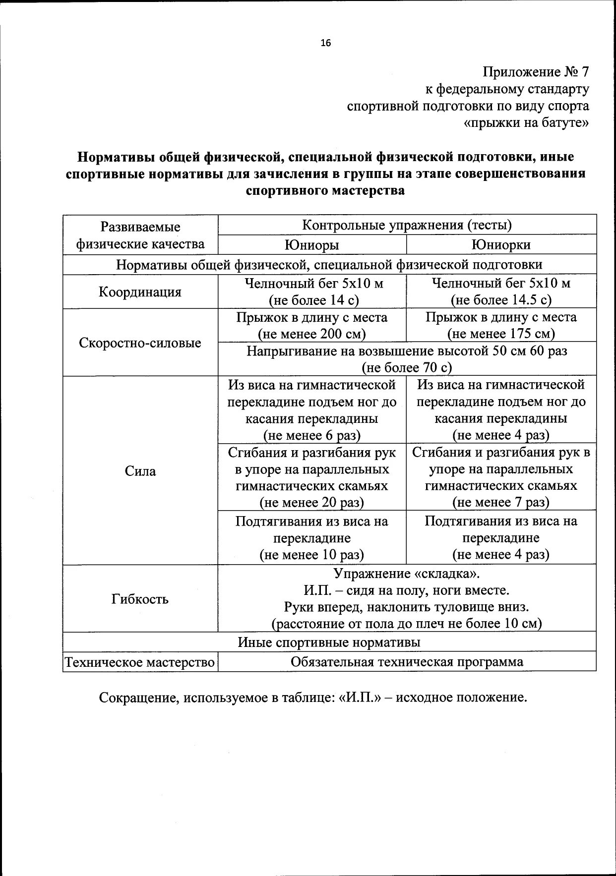 Федеральный стандарт спортивной подготовки. Спортивная подготовка по федеральному стандарту. Федеральные стандарты спортивной подготовки по видам спорта 2022. Федеральный стандарт по виду спорта бокс. Федеральный стандарт по футболу.