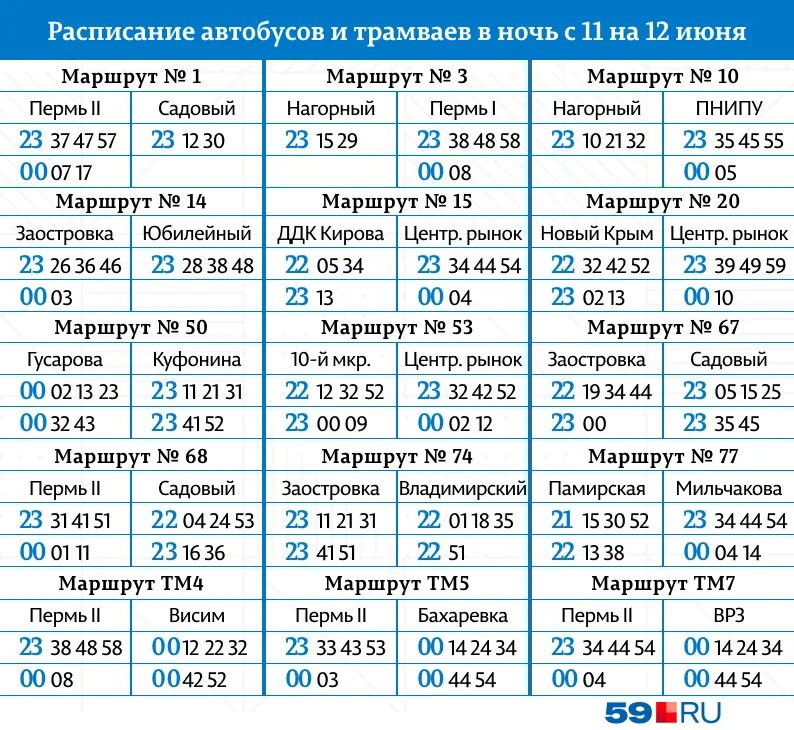 Пермь Казань автобус. Расписание на 12 июня. График июнь. Расписание двенадцатого автобуса в Перми Железнодорожный парковый.