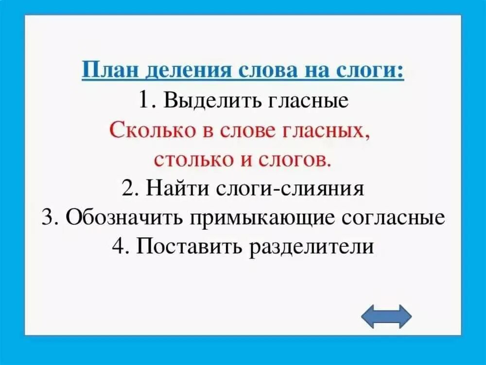 Слово в имеет слог