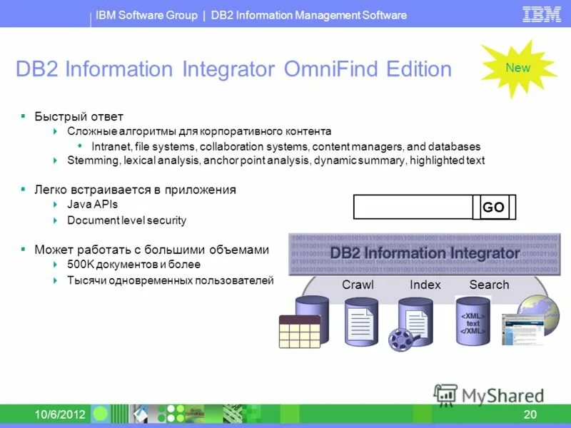 IBM софт. IBM OMNIFIND. IBM OMNIFIND картинка для презентации. Ibm программа