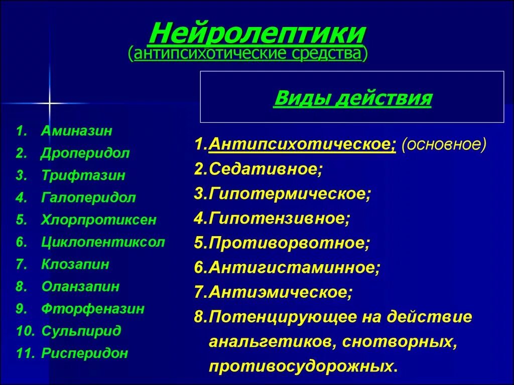 Группы местных препаратов. Нейролептики. Нейролептики препараты. Антипсихотические средства нейролептики. Нейролептики список.