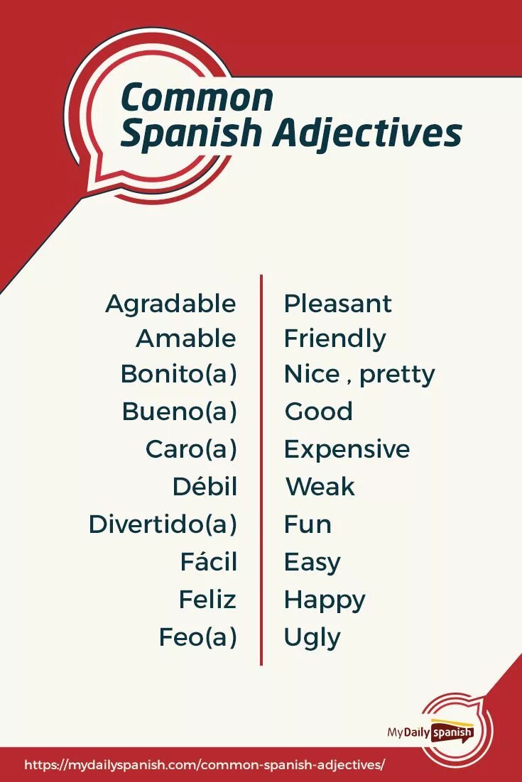 Person adjective politics. Vocabulary list. Spanish adjectives. Spanish adjectives. Прилагательные на испанском.