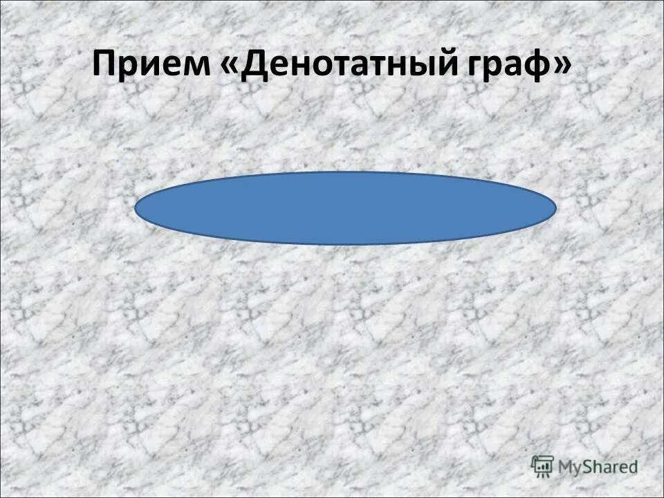 Четыре четверть четверка числительное. К какой части речи относится слово пятеро. Пятерка пять пятерня пятый пятак пятачок. Пятерка пять пятерня пятый пятак пятачок. Пятерня часть речи.