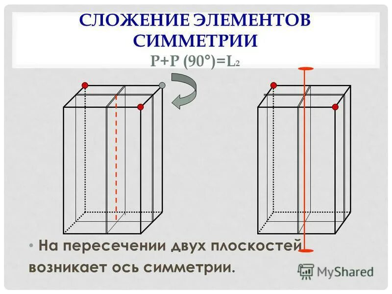 сложить элементы. сложение и вычитание двух матриц. названия компонентов математических действий. схемы складывания салфеток для сервировки стола простые. формула матрицы в экселе.