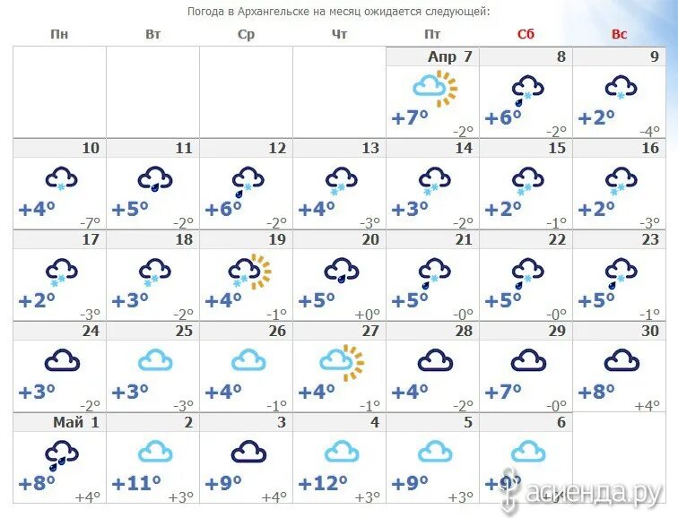 Сайт погоды в архангельске на месяц