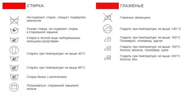 Ручная и Машинная стирка. Температура стирки вещей. Шерсть Машинная стирка. Стирка и глажка белья.