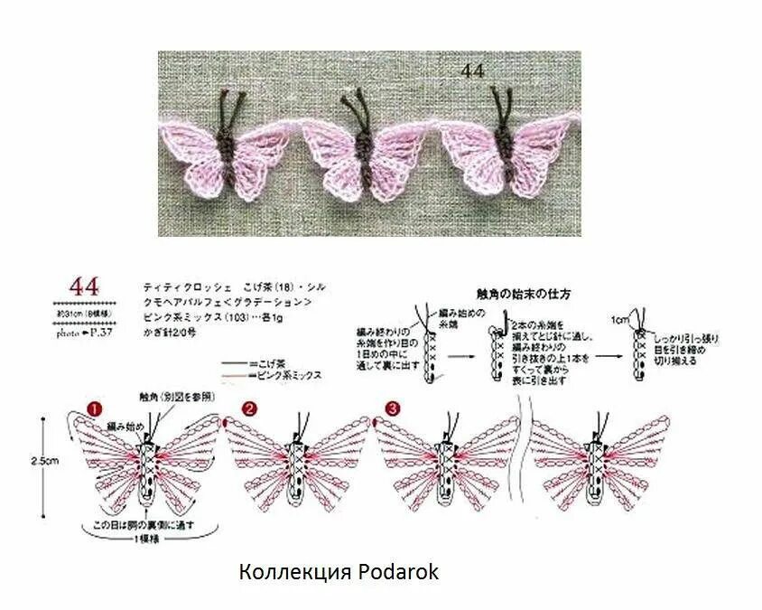 Крючок схемы вязания бабочки. Вязание крючком бабочки со схемами и описанием. Бабочка крючком схемы и описание простые и красивые. Вязаная бабочка крючком схема и описание. Бабочки крючком схемы и описание простые и красивые объемные.
